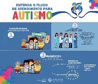 notícia: Amapá Azul: Estado divulga políticas públicas para 28 mil pessoas com autismo