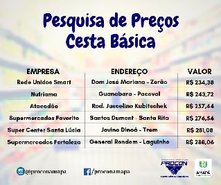 notícia: Procon divulga pesquisa de preços da cesta básica em Macapá