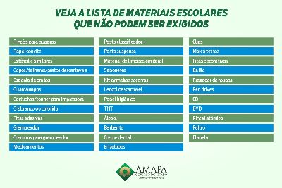 notícia: Fique atento! Veja os materiais que escolas particulares não podem exigir