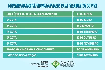 notícia: Governo do Amapá prorroga prazos para pagamentos do IPVA