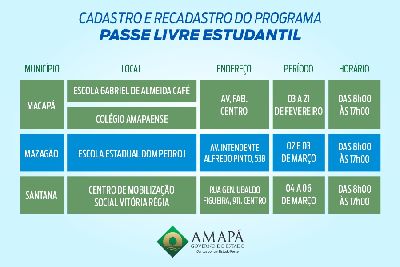 notícia: Passe estudantil: atualização cadastral inicia na segunda-feira, 3