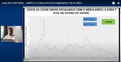 notícia: Limpeza e cuidados dos ambientes escolares é tema de live promovida pelo Governo do Amapá