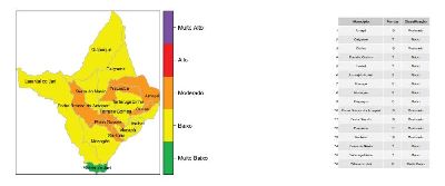 notícia: Amapá mantém melhora dos índices sobre a pandemia, aponta relatório do Coesp