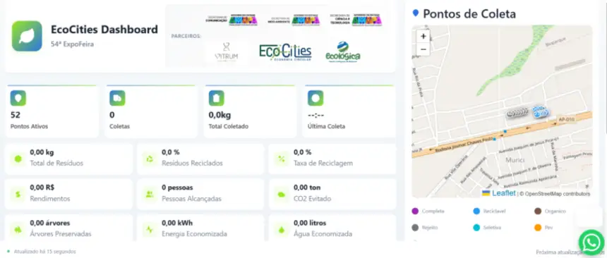 Crédito: Divulgação/Eco Cities